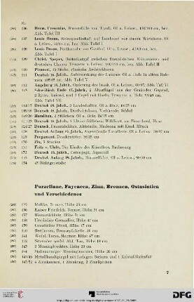 Porzellane, Fayencen, Zinn, Bronzen, Ostasiatica, und Verschiedenes (Nr.135-330)