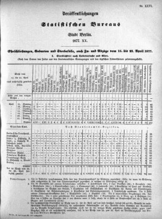 1877,20: 1877. XX