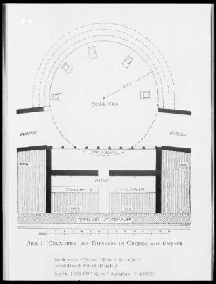 Grundriß des Theaters im Amphiareion nach Wilhelm Dörpfeld