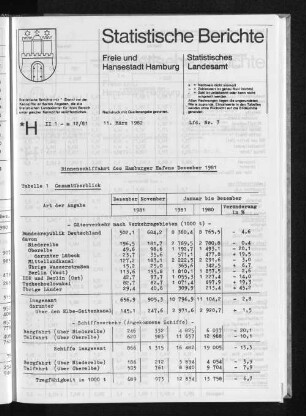 Binnenschiffahrt des Hamburger Hafens Dezember 1981 : Lfd. Nr. 7