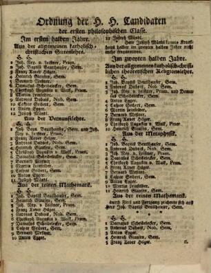 Verzeichniß der Studierenden, die sich in dem Churfürstlichen Schulhause zu Neuburg an der Donau durch Talente und Fleiß ausgezeichnet und Preise erhalten haben. 1795