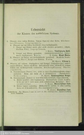 Uebersicht der Klassen des natürlichen Systems
