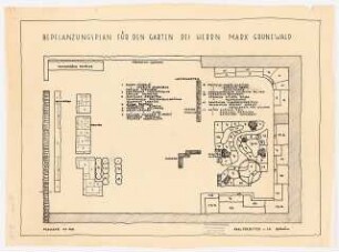 Garten Marx, Berlin-Grunewald: Bepflanzungsplan 1:100