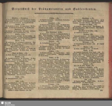 Verzeichniß der Pränumeranten und Subscribenten.