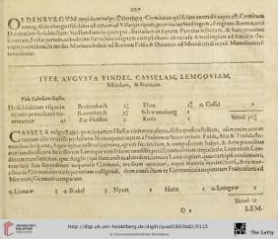 Iter Augusta Vindel. Casselam […]