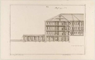 Profil der Seitenfassade eines fortifizierten Bergschlosses