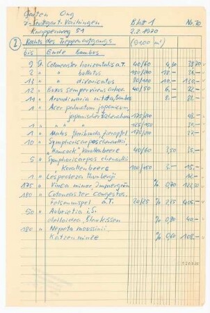 Garten Ong, Stuttgart-Vaihingen: Pflanzenliste, Anzahl und Preise - 7 Blatt DIN A 4