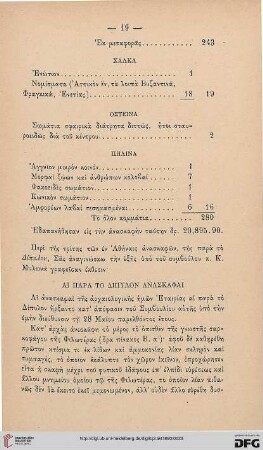 1890: Ai para to dipylon anaskaphai