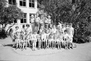 Freiburg: Lortzing-Schule; Klassen