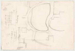 Thiersch, Friedrich von; München, Romanstr. 13; Villa von Hösslin - Lageplan