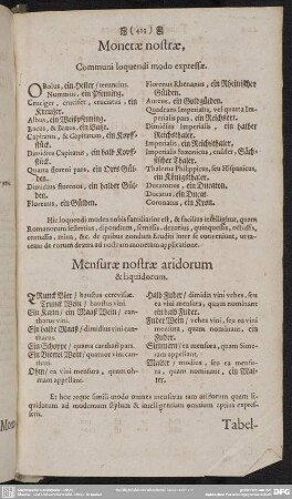 Mensurae nostrae aridorum & liquidorum