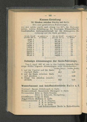 Zulässige Abmessungen der Saale-Fahrzeuge.