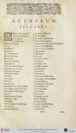 Authorum syllabus