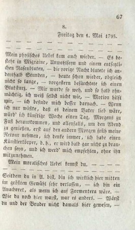 8. Freitag den 1. Mai 1795.
