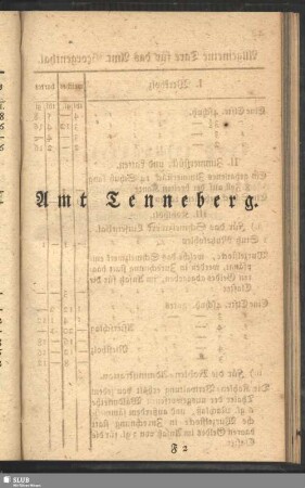 Amt Tenneberg