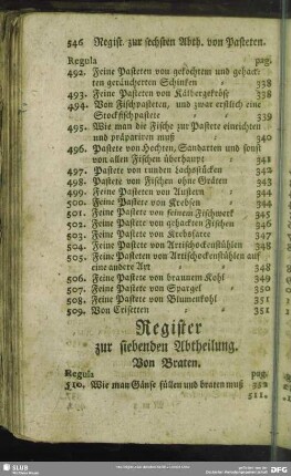 Register zur siebenden Abtheilung. Von Braten