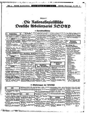 Die Nationalsozialistische Deutsche Arbeiterpartei NSDAP