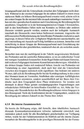 411-421, 6.3.9 Die interne Zusammenarbeit