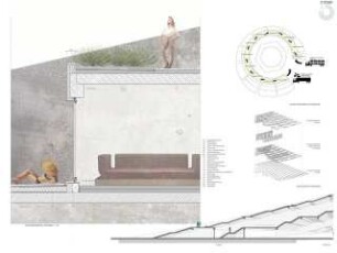 Transformation TXL - Vom Flugfeld zum Lebensraum Schinkelwettbewerb 2013: Detailschnitt Fassade 1:10, Diagramme