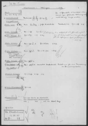Uhingen mit Holzhausen und Sparwiesen: Visitationsbericht mit Pfarrbericht 1954