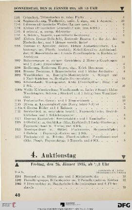 4. Auktionstag Freitag, den 25. Jänner 1935, ½ 3 Uhr (Nr. 1201-1600)