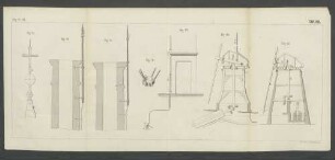 Fig. 75-81.