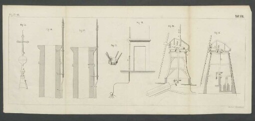Fig. 75-81.