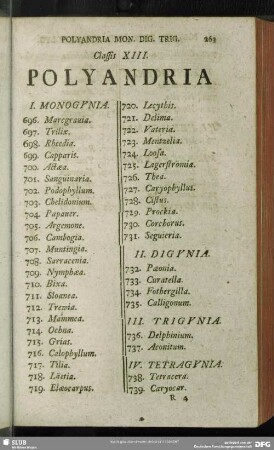 Classis XIII. Polyandria