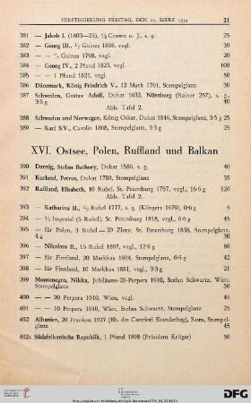 XVI. Ostsee, Polen, Russland und Balkan (Nr. 390-402)