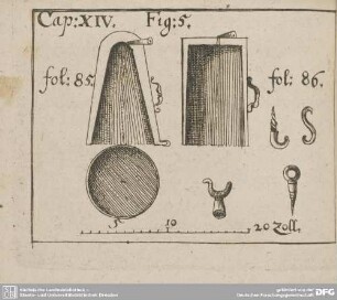 CAp: XIV. Fig: 5. fol: 85. fol: 86.