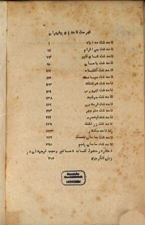 The desatir or sacred writings of the ancient Persian prophets : in the orig. tongue ; together with the ancient persian version and commentary of the 5. Sasan, 1