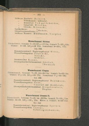 Wasserbauamt Glogau
