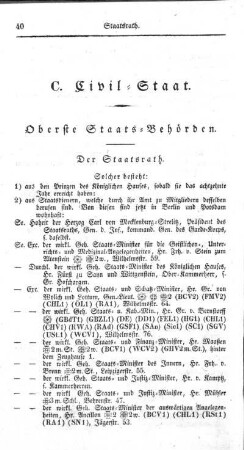 Oberste Staats-Behörden
