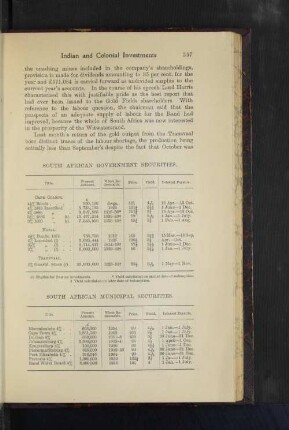 South African Municipal Securities