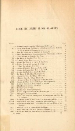 Table des cartes et des gravures