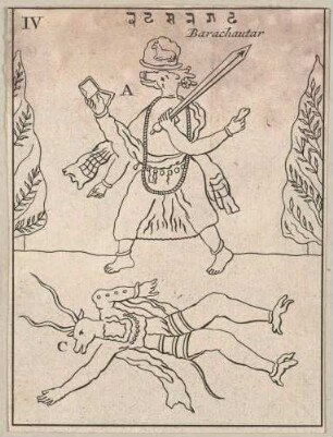 IV Barachautar; Teil von Blatt 7 aus: Cérémonies et coutumes religieuses des peuples idolatres, Vol. I.2