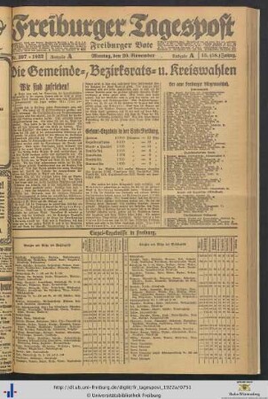 20.11.1922