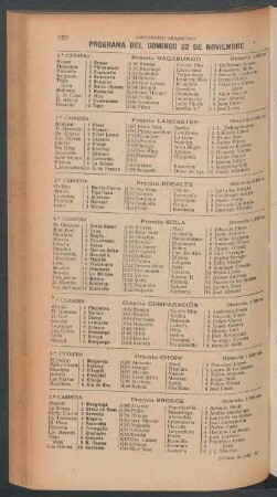 Hipódromo Argentino - Programa del Domingo 22 de Noviembre [de 1908] -