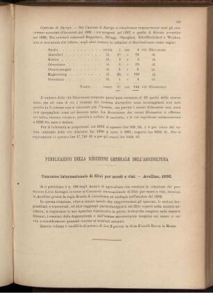 Pubblicazioni della Direzione generale dell' agricoltura.