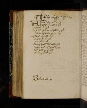 Tabula alphabetica huius libri. Abdicatio proprie voluntatis …