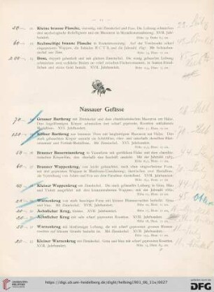 Nassauer Gefässe (Nr. 24-79)