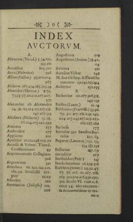 Index auctorum.