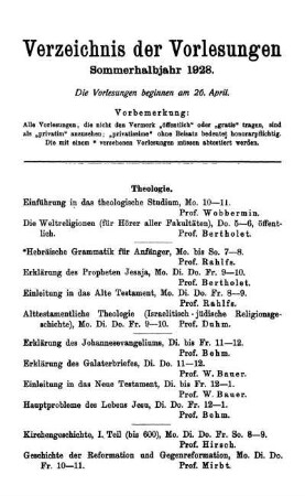 Verzeichnis der Vorlesungen Sommerhalbjahr 1928.