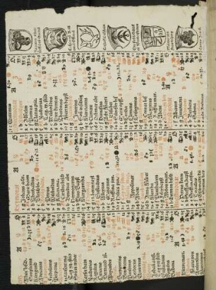 Kalenderblatt für das Jahr 1525, Heiligentage, Wappen