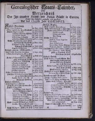 Genealogischer Staats-Calender, Oder Verzeichniß Der Itzt-lebenden Höchst- und Hohen Häuser in Europa ...