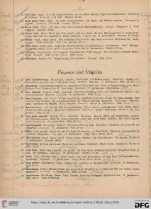 Fayence, Majolika, Porzellan (Nr. 24-216)