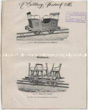 Personenwagen