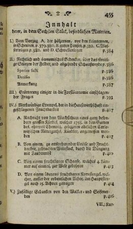 Innhalt derer, in dem Sechsten Stück, befindlichen Materien.