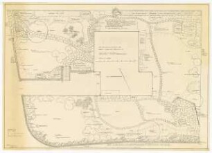 Garten Dr. Benzing, Schwenningen: Lageplan mit Pflanzplan 1:50