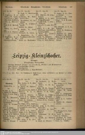 Leipzig-Kleinzschocher